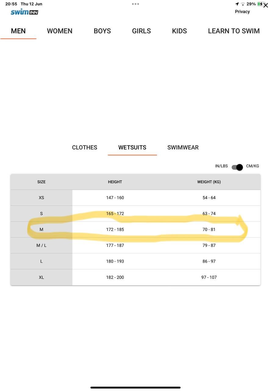 Гидрокостюм Zoggs Explorer Pro