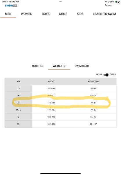 Гидрокостюм Zoggs Explorer Pro
