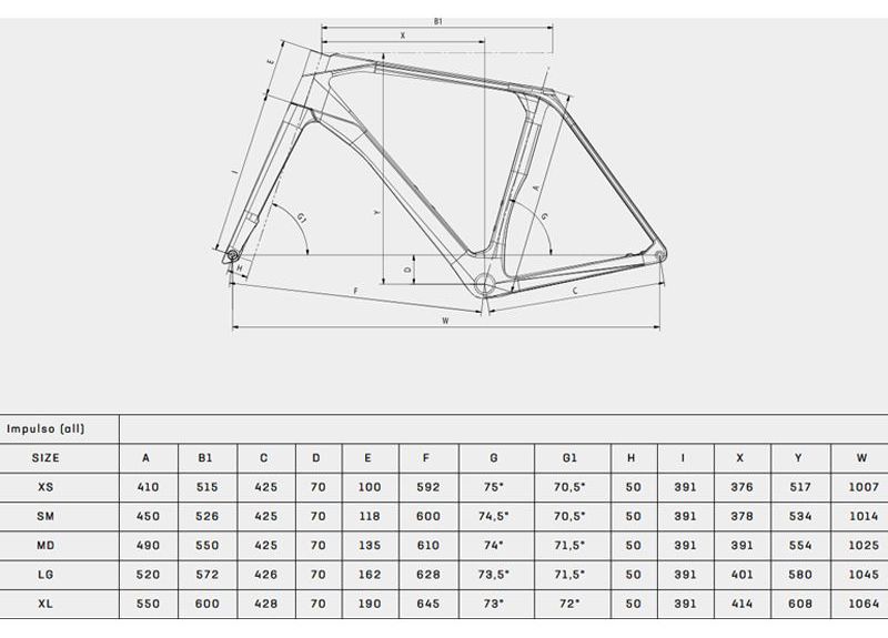 Велосипед гравел Bianchi Impulso Comp Disc GRX 610/820 2x12sp (celeste)