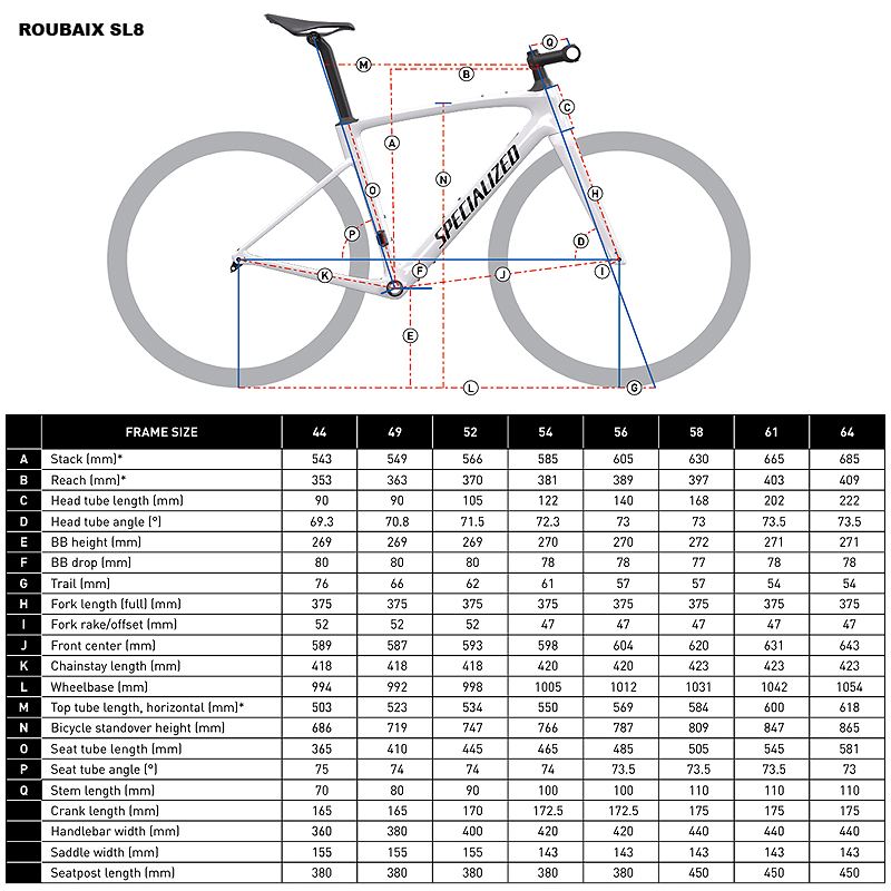 Велосипед шоссе Specialized Roubaix SL8 Sport Apex eTap (Carbon-Smoke)