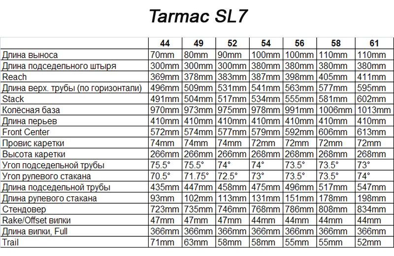 Велосипед шоссе Specialized Tarmac SL7 Sport Shimano 105 12sp (Gloss Dune Chaos Pearl)