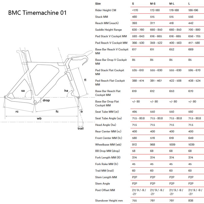 Велосипед шоссе BMC Teammachine SLR Ultegra Disc 2x11sp Mavic Cosmic Elite (black-white)