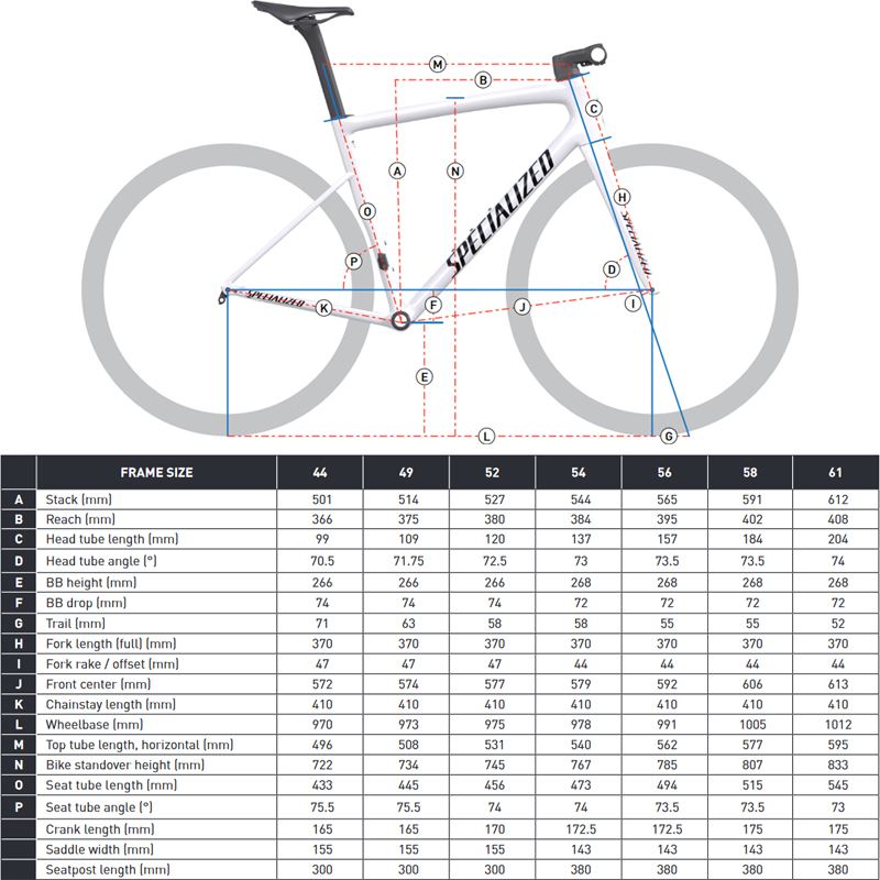 Рама шоссе Specialized S-Works Tarmac SL8 (Satin Carbon Blue Pearl Fade)
