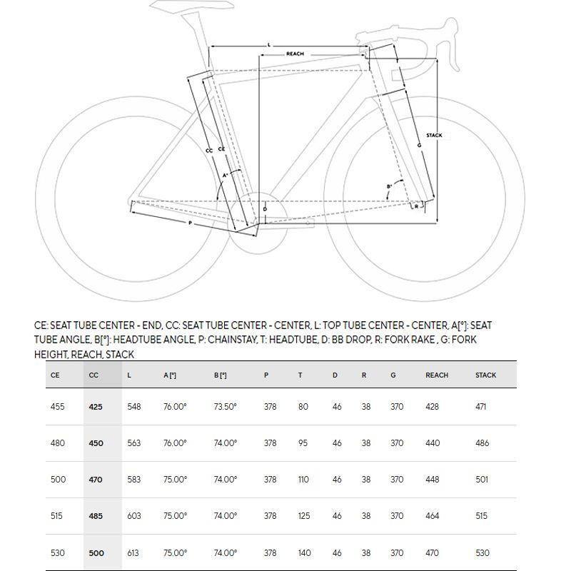 Рама трек Pinarello Maat Italia - S (A502 Italia) руль в комплекте