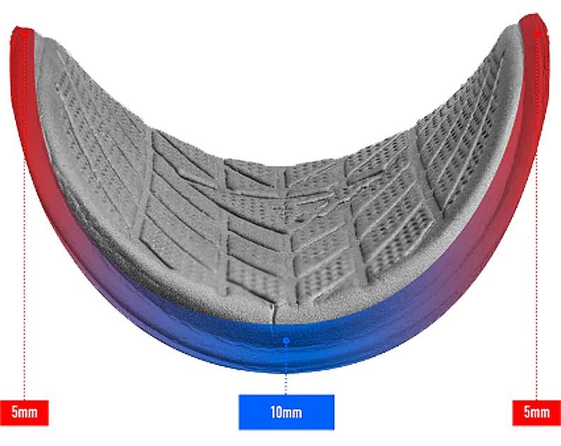 Подушки на подлокотники Profile Design Ergo+ / Race+ Ultra Pad Set (10-5mm)