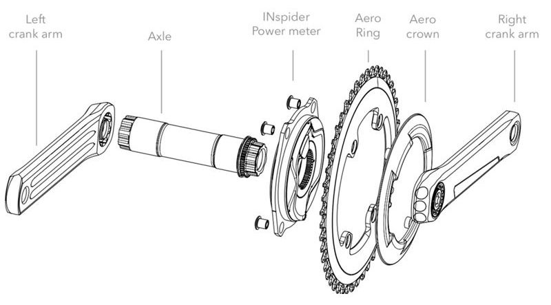 Паук с измерителем мощности Rotor Inspider Direct Mount BCD 110x4