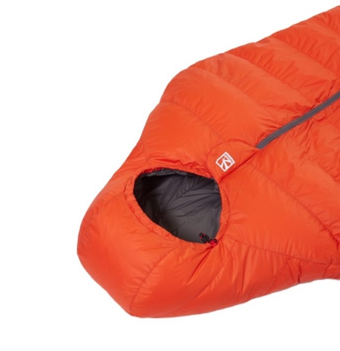 Bask спальный мешок Halo light