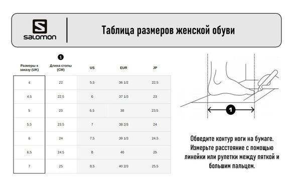 Scott кроссовки женские Ultra carbon rc